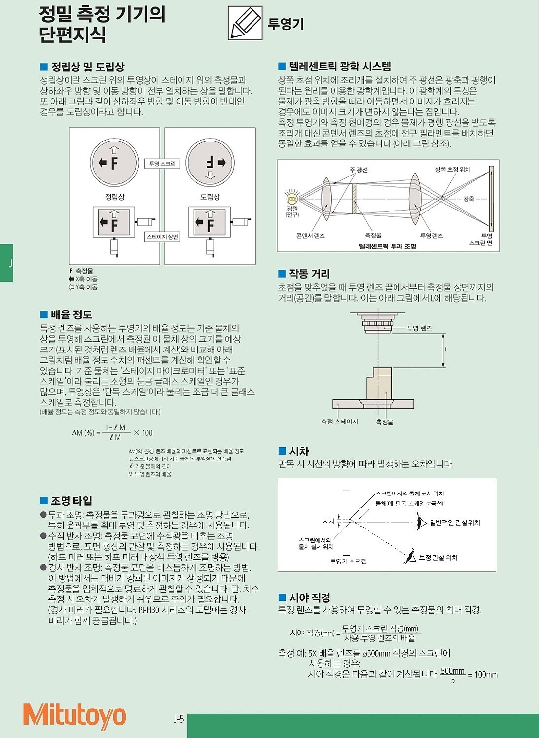 PJ투영기 (303 Series/PJ-H30)_상세페이지