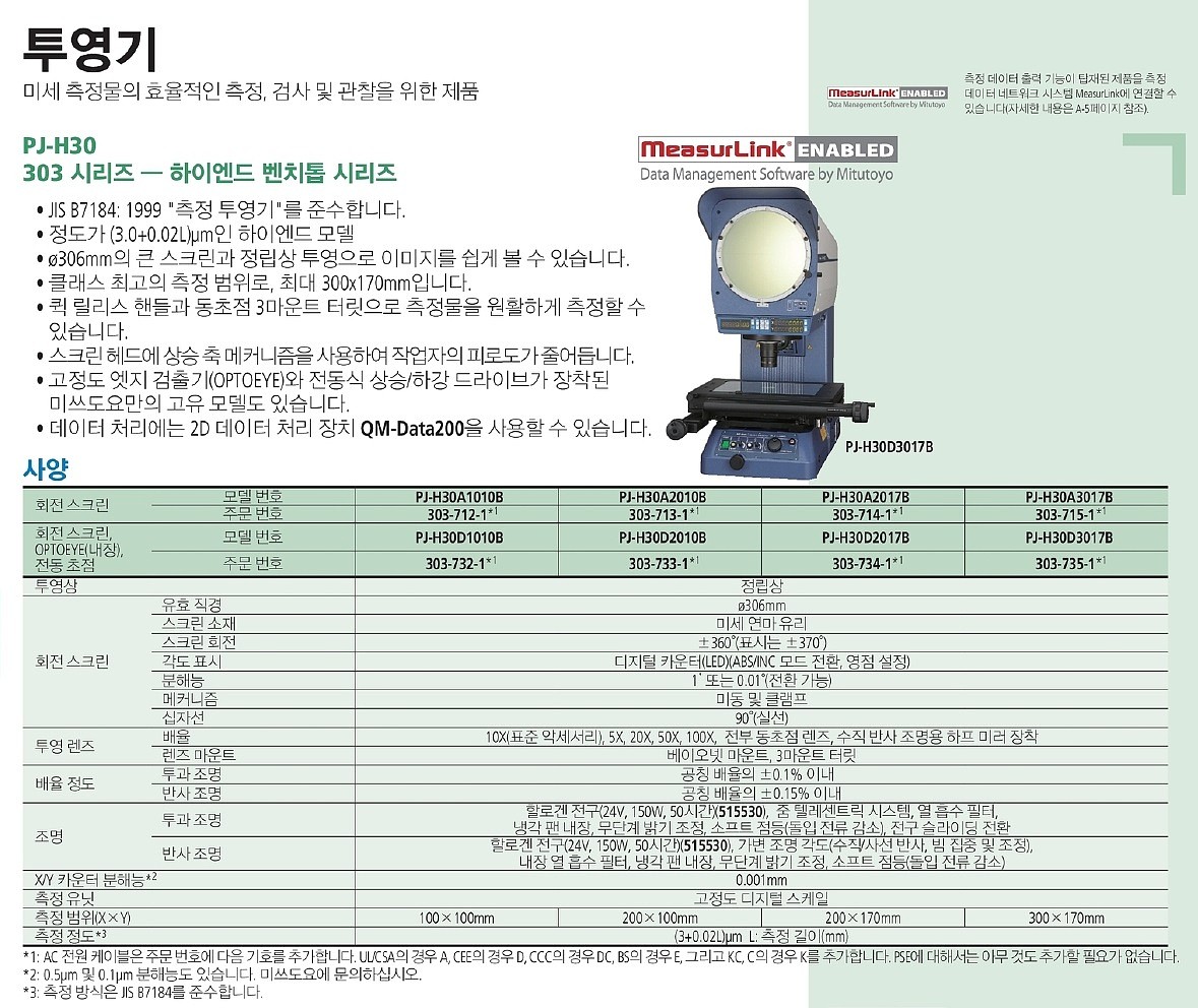 PJ투영기 (303 Series/PJ-H30)_상세페이지