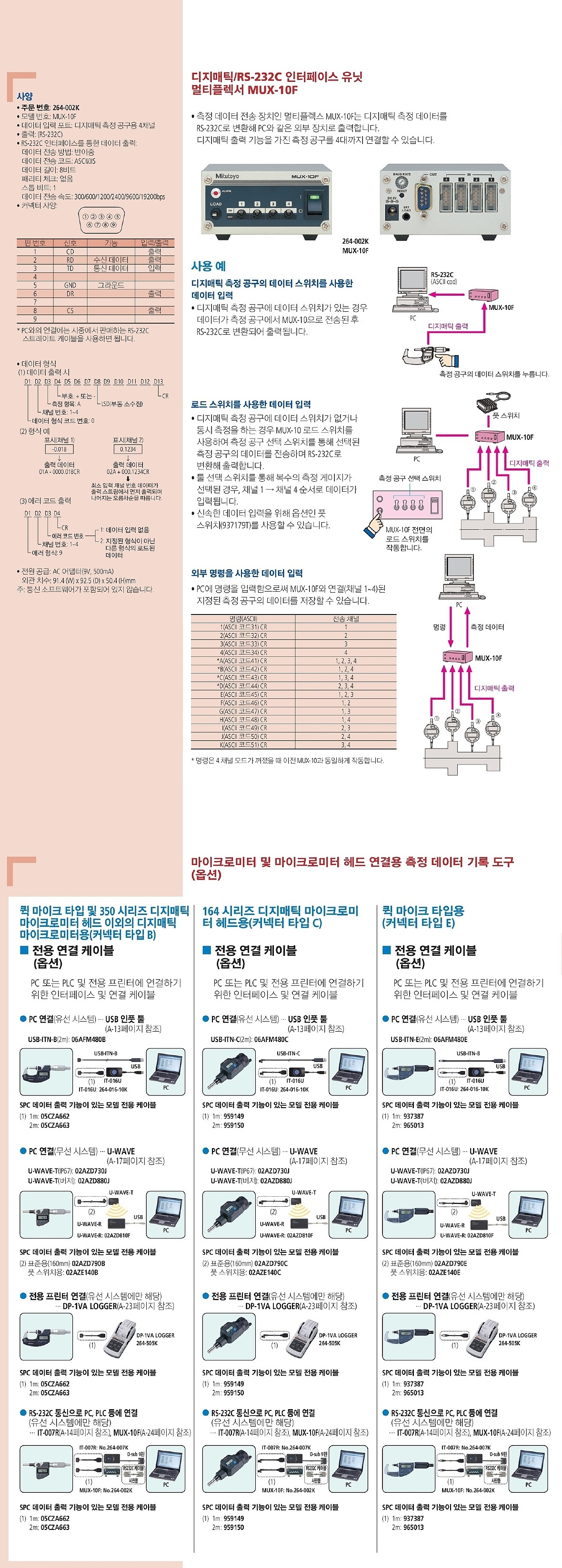 디지매틱 인터페이스 유닛 멀티플렉서 (MUX-10F)_상세페이지