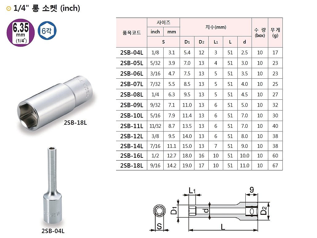 1/4인치 6각 롱 핸드소켓 (inch타입 2SB-L)_상세페이지