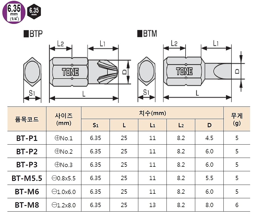 드라이버비트 (BTM)_상세페이지