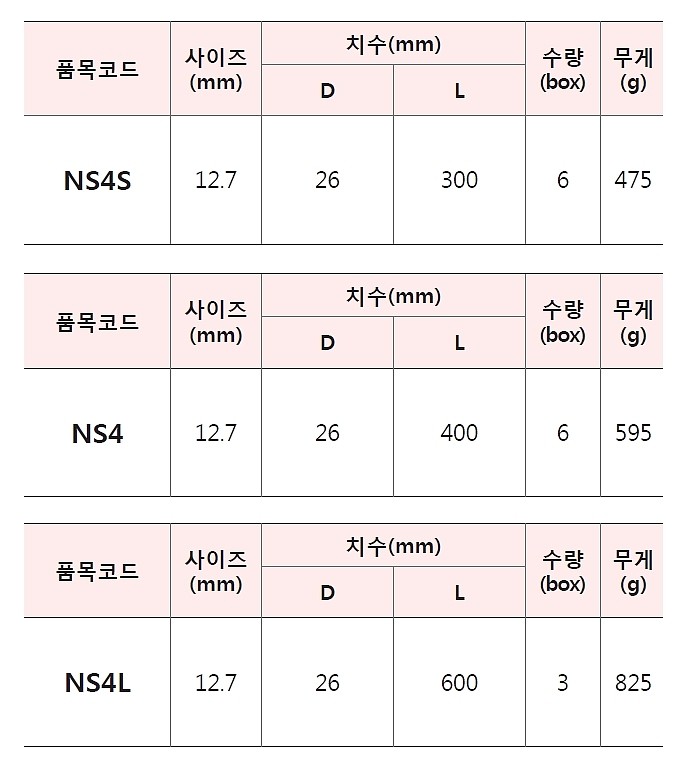 수동 복스핸들 (NS)_상세페이지