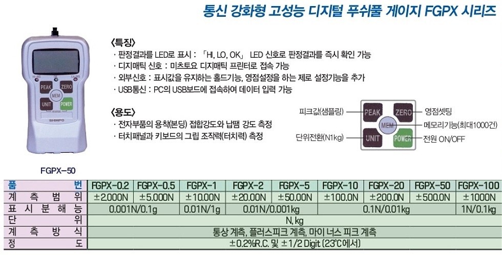 디지털 푸시풀 게이지 (FGPX)_상세페이지
