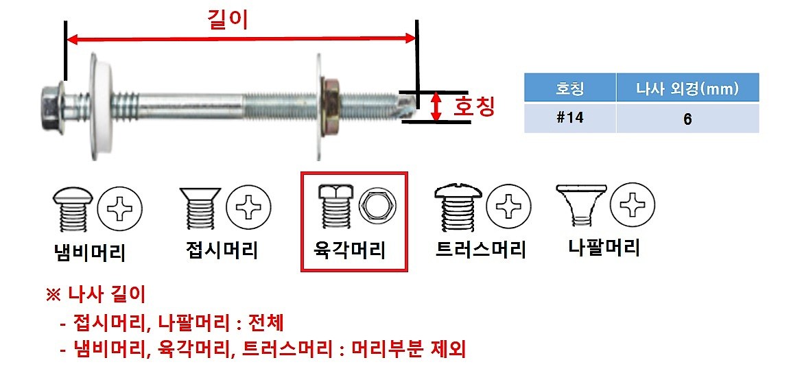 까치발부착용 조립 (일반)_상세페이지