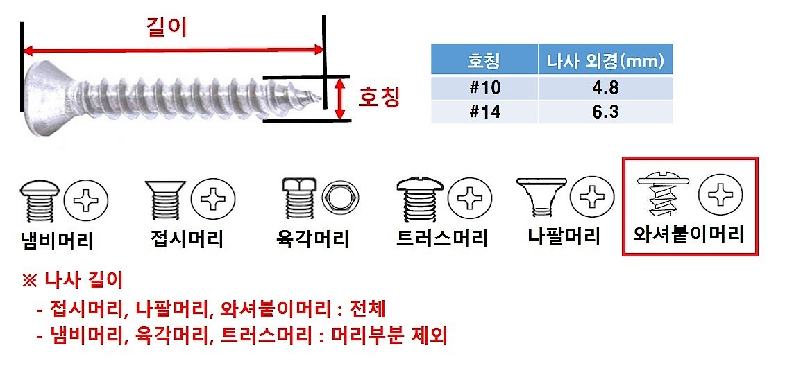 조립피스 (와샤)_상세페이지