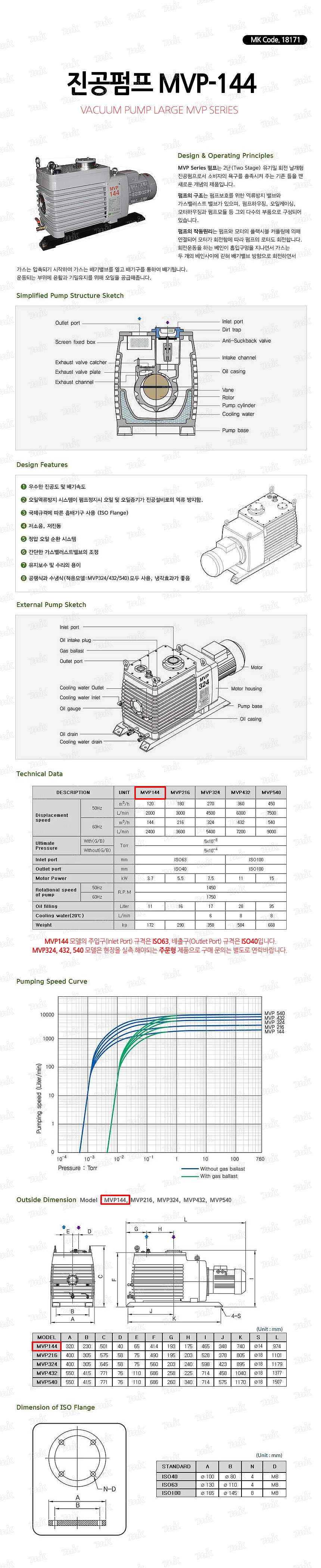 진공펌프 (MVP-144J)_상세페이지