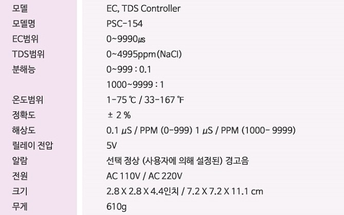 수질측정기컨트롤러(PSC-154)_상세페이지