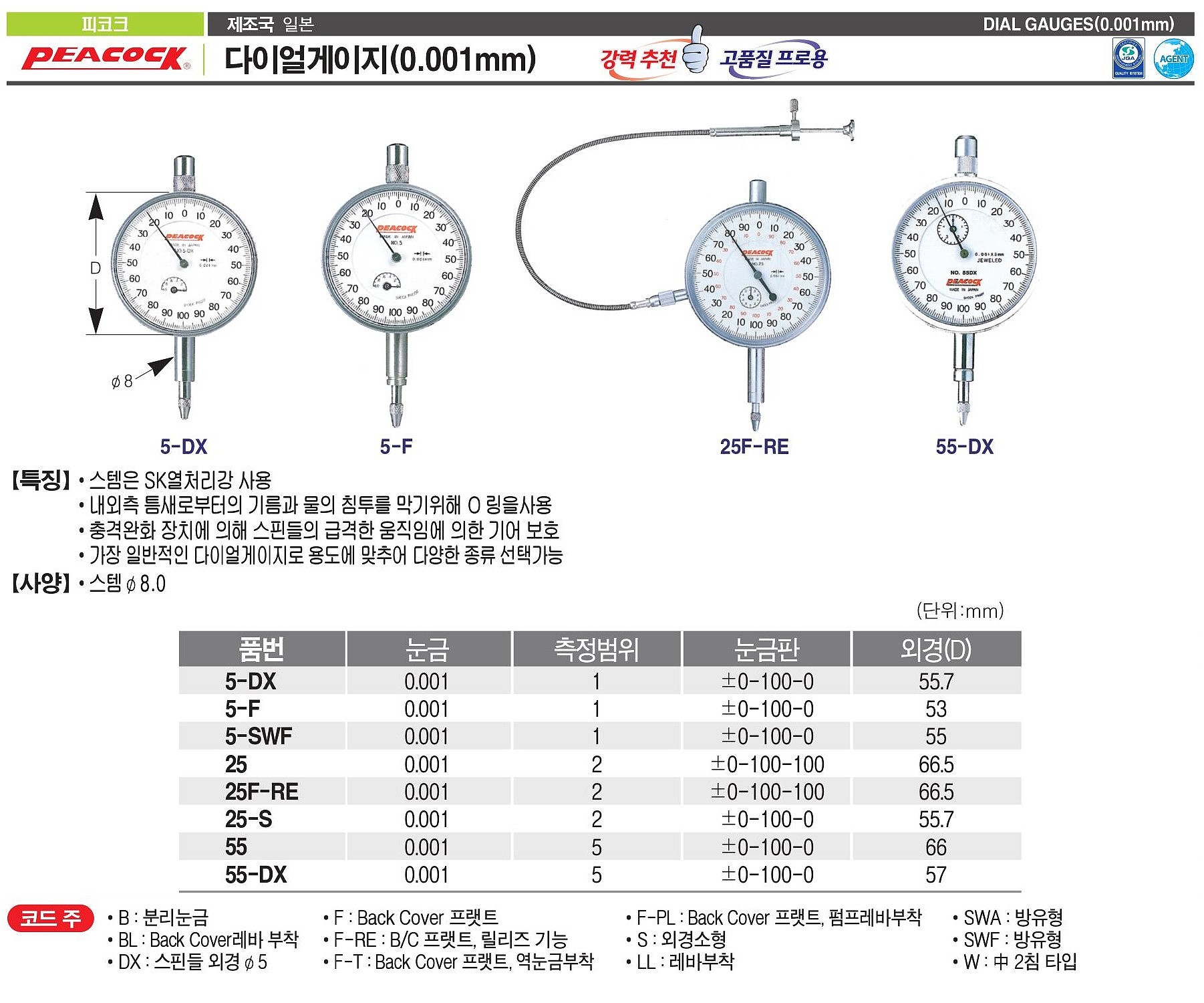 다이얼 게이지 (표준형/0.001mm)_상세페이지