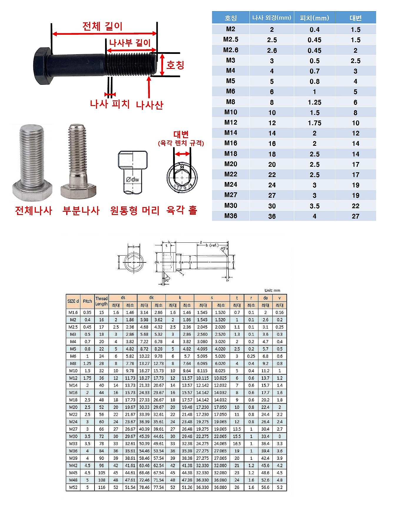 _상세페이지