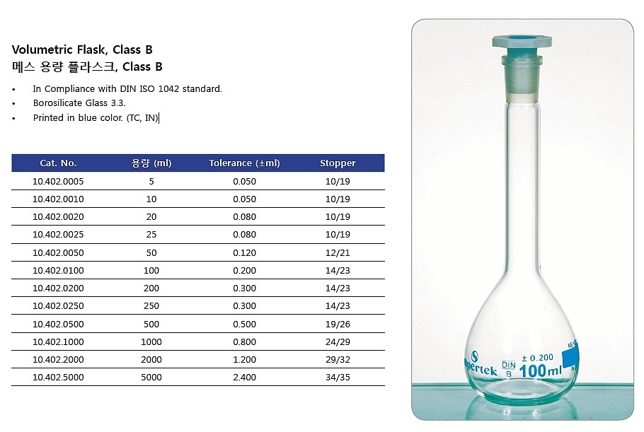 메스 용량 플라스크 (Class B)_상세페이지