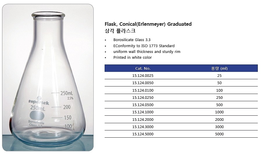 삼각 플라스크_상세페이지