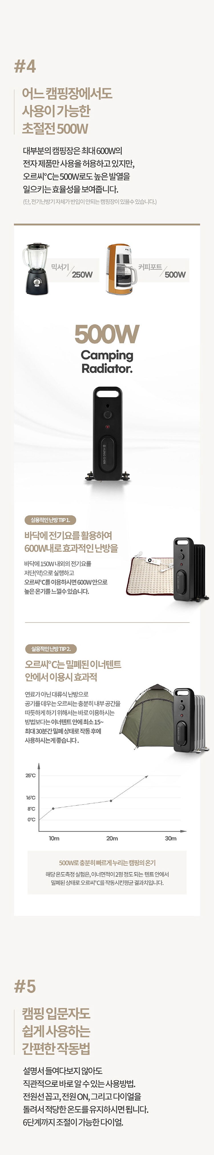 오르씨 캠핑용 전기라디에이터 (0RRCY-21)_상세페이지