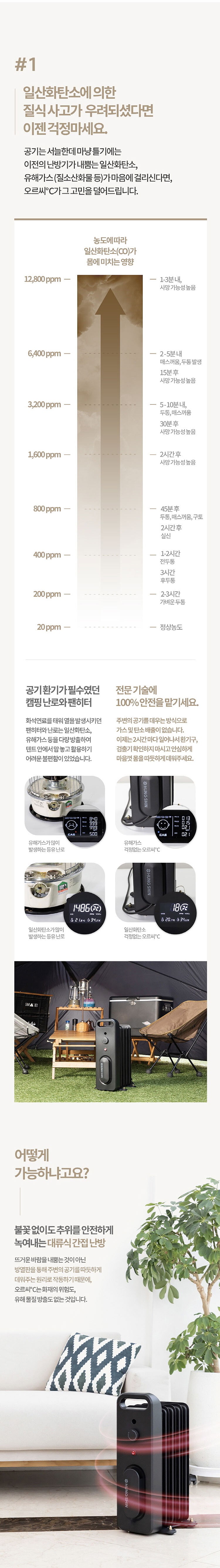 오르씨 캠핑용 전기라디에이터 (0RRCY-21)_상세페이지
