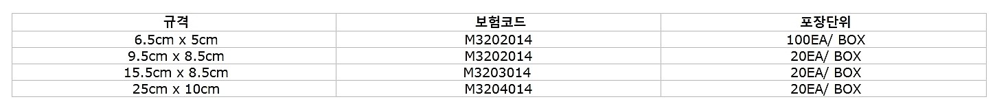 오피사이트 Post-op_상세페이지