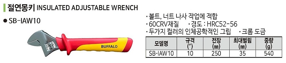 절연몽키 (SB-IAW10)_상세페이지