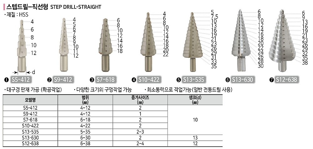 _상세페이지