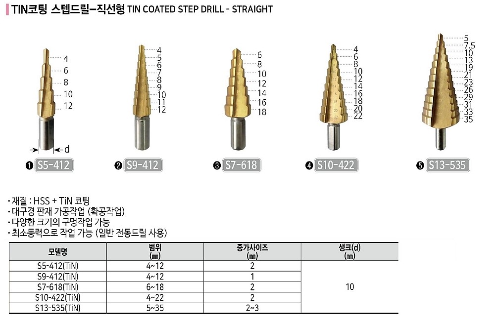 _상세페이지