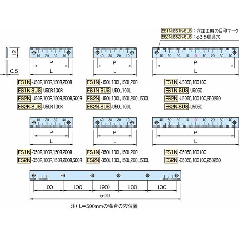 지시판・스케일 ES1-A・ES1N・ES2-A・ES2N・ES3-A ES3-A_상세페이지