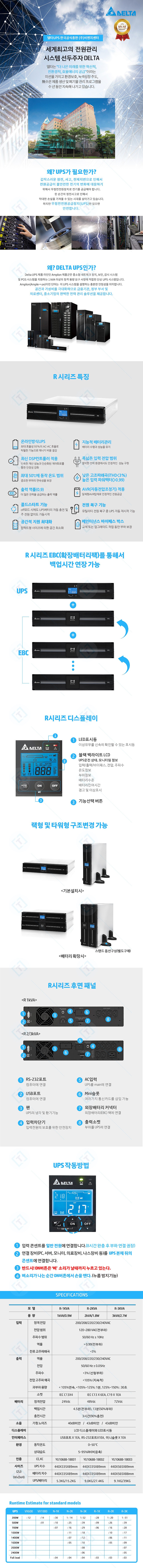 UPS 무정전 전원장치 랙형/온라인방식(R시리즈)_상세페이지