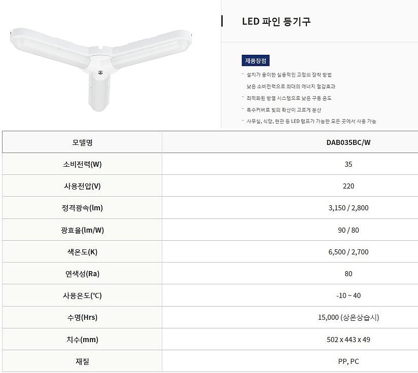 LED 파인등기구 (35W)_상세페이지