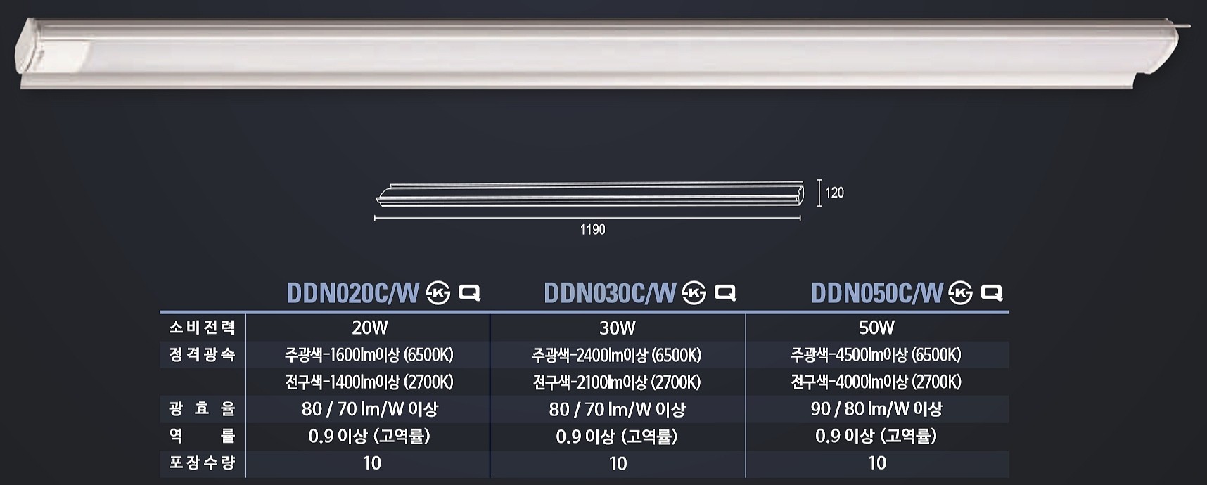LED 주차장등 30W (갓타입)_상세페이지