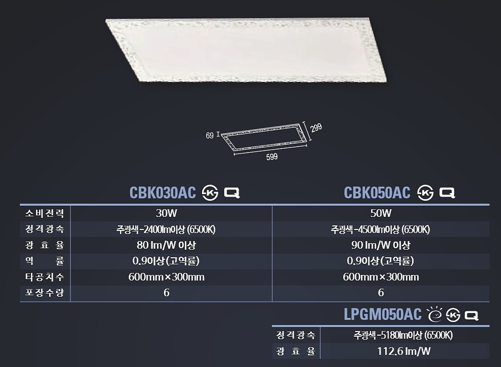 LED 매입형 텍스산업등 (30W, 50W)_상세페이지