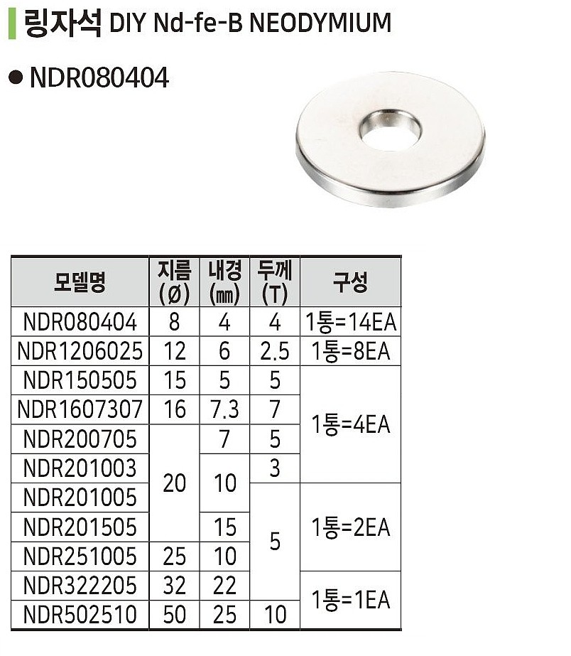 링 자석 (NDR)_상세페이지