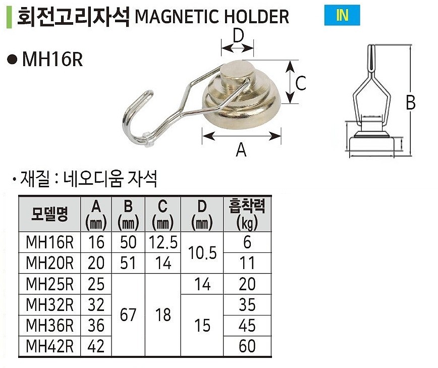 자석 회전고리_상세페이지