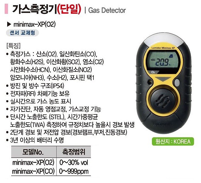 가스 탐지기 (MINIMAX-XP CO)_상세페이지