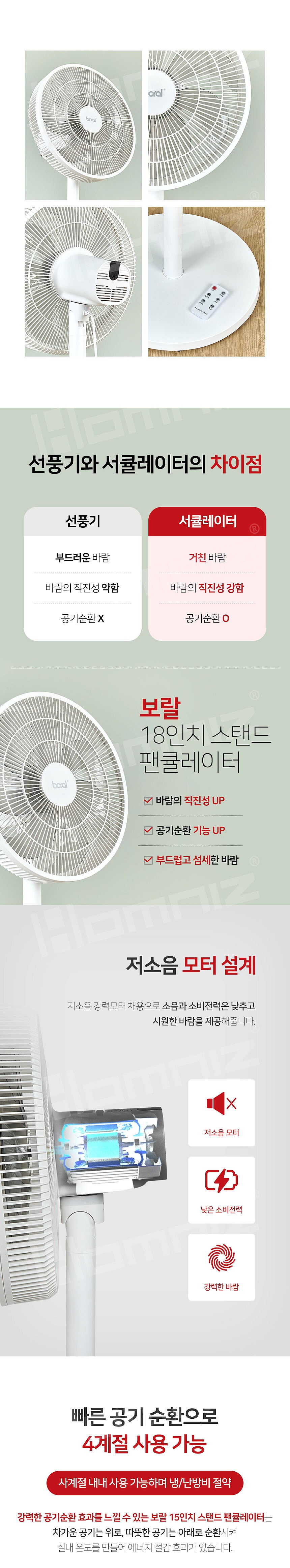 15인치 전자식 스탠드 팬큘레이터 (BR-FN203R)_상세페이지