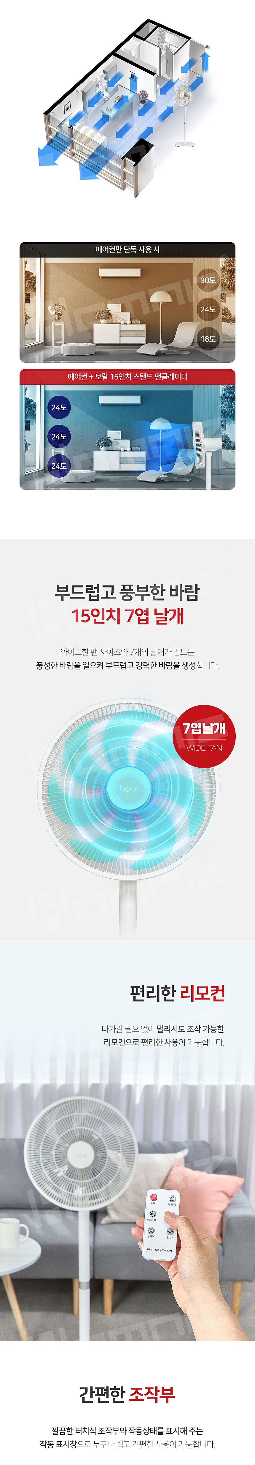 15인치 전자식 스탠드 팬큘레이터 (BR-FN203R)_상세페이지
