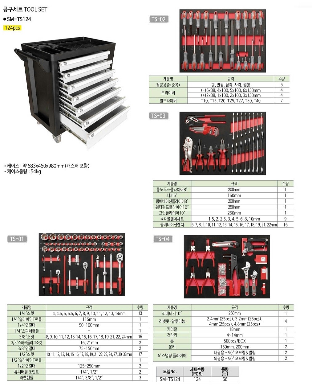 툴 캐비닛 세트 (SM-TS124)_상세페이지