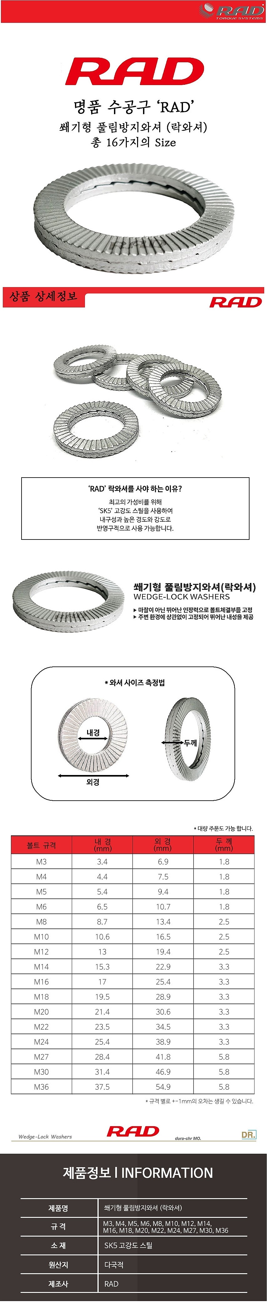 쐐기형 풀림방지와셔 (락와셔 / RDNW)_상세페이지