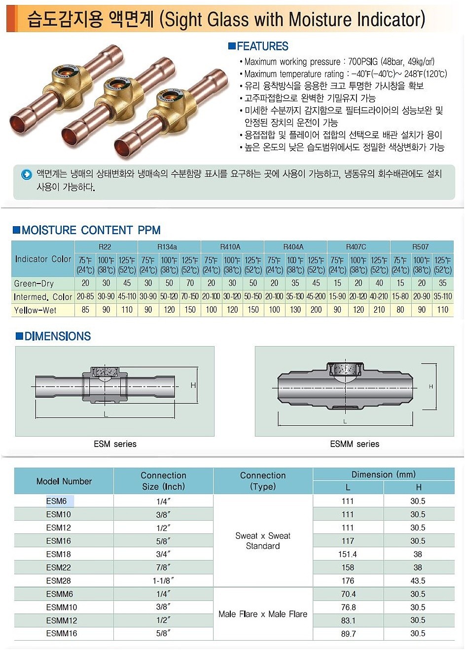 사이트글라스 (VE)_상세페이지