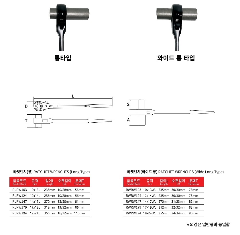 롱 라쳇렌치 (RLRW)_상세페이지