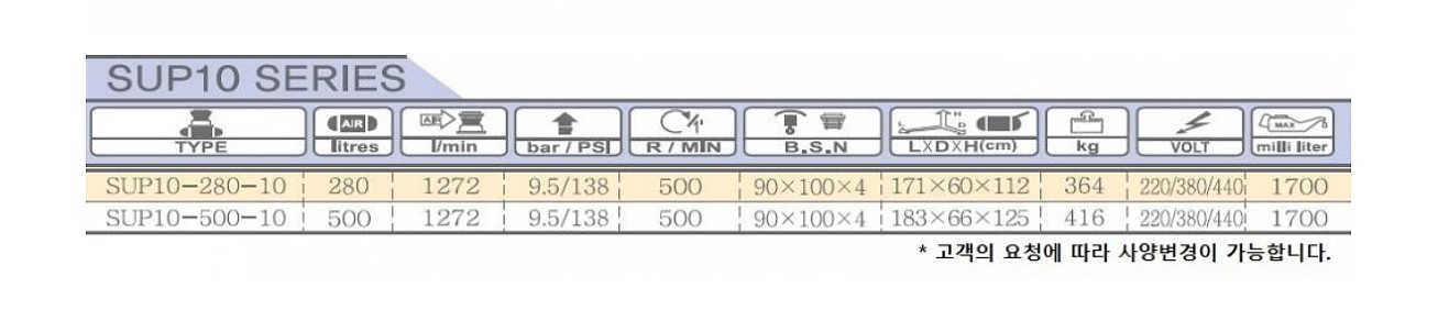 산업용 콤프레샤 (에어탑/10HP)_상세페이지