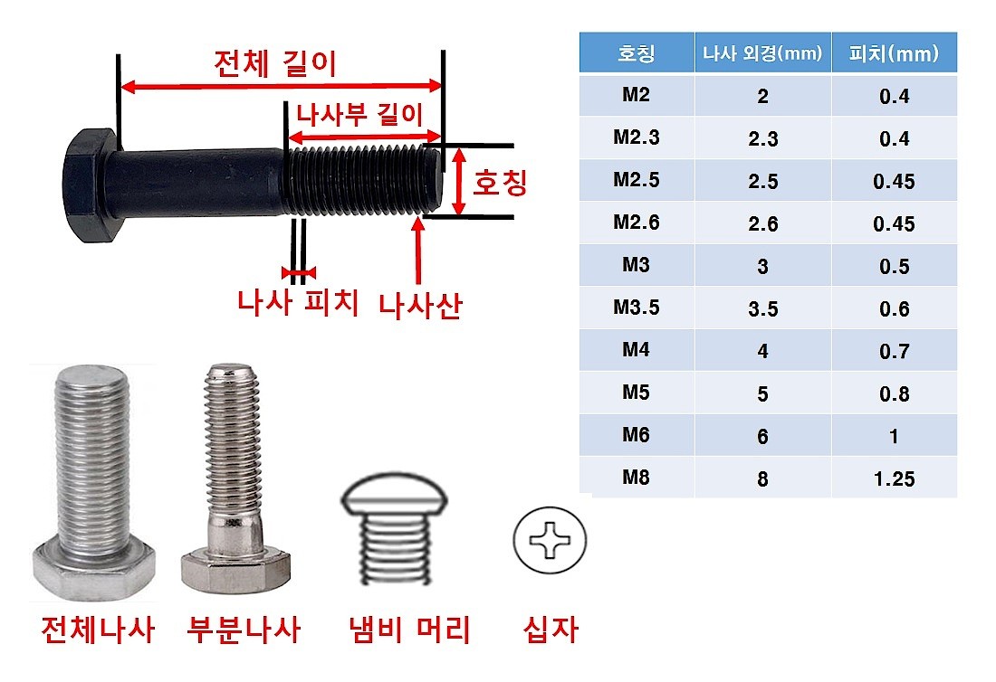 _상세페이지