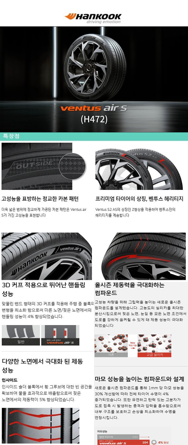 18인치 Ventus air S H472 (245/45R18)_상세페이지