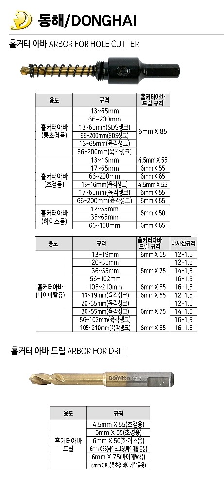 하이스 홀쏘 아바_상세페이지
