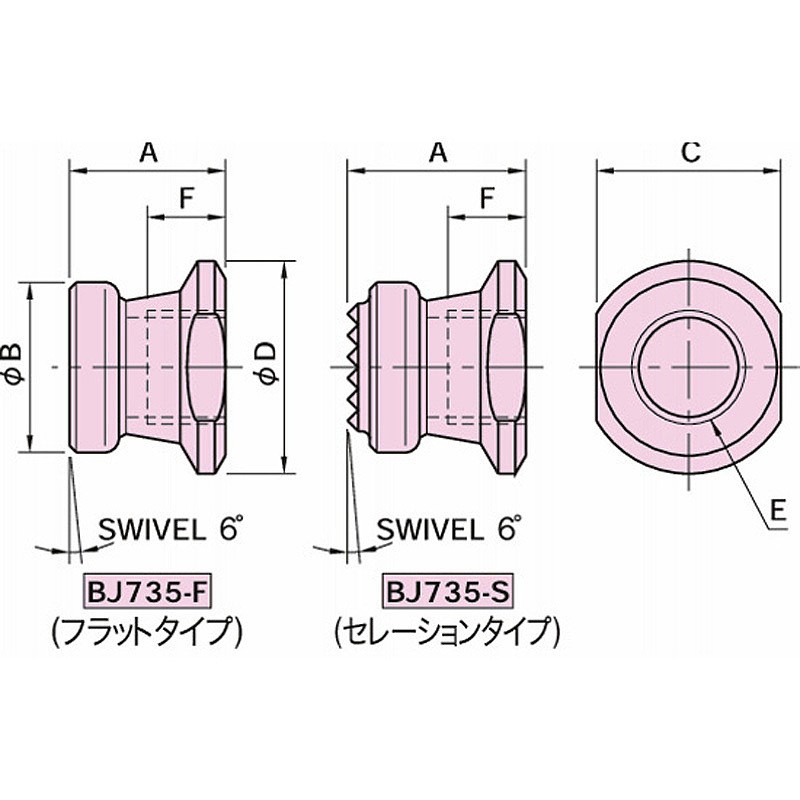 볼트 & 너트 토글 패드 BJ735 BJ735-20025-F_상세페이지