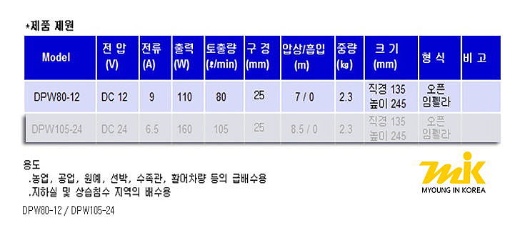 수중펌프(중형)_상세페이지