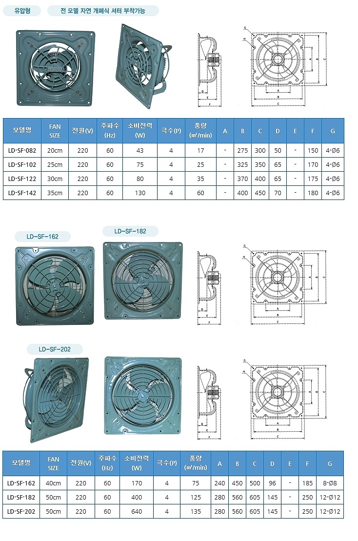 유압식 환풍기 (LD-SF-082)_상세페이지