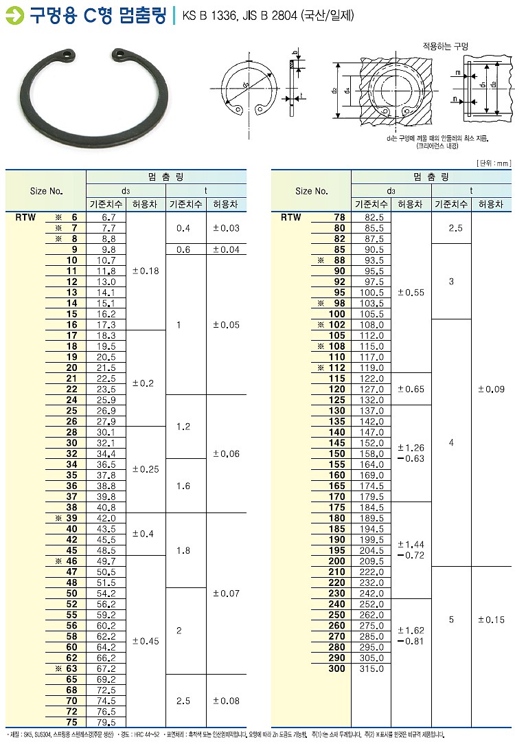_상세페이지