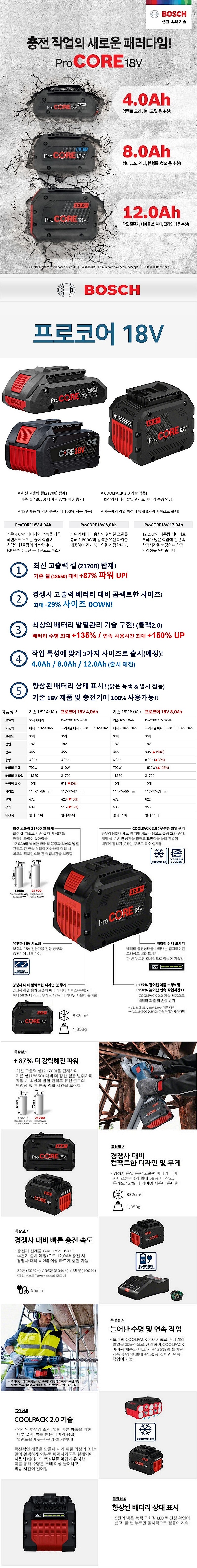 _상세페이지