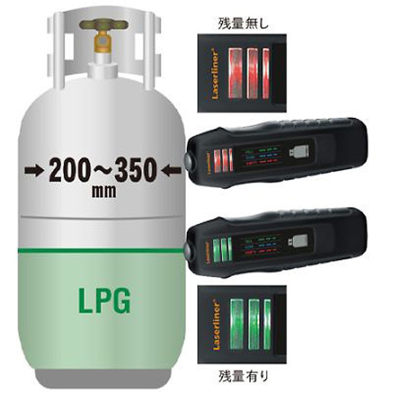Ø200-350mm LP 가스 잔량 검사기_상세페이지