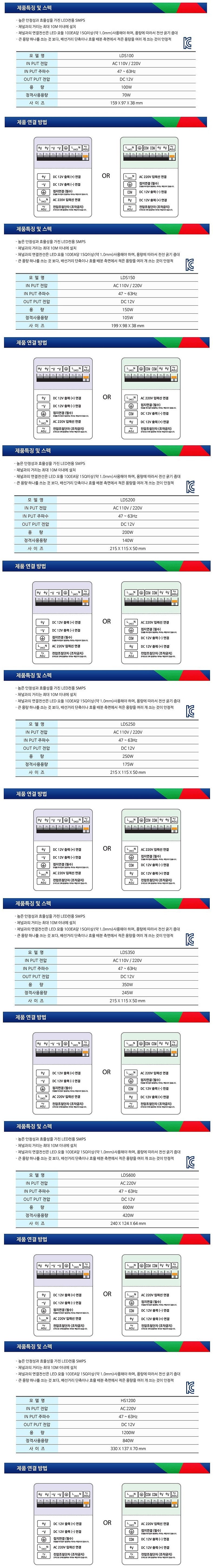 비방수 LED SMPS_상세페이지