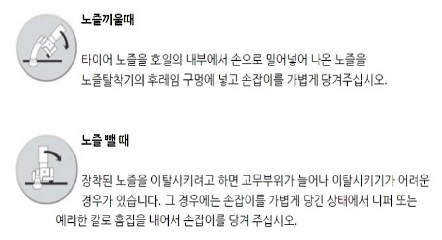 타이어 노즐 탈착기 (KTS-01)_상세페이지