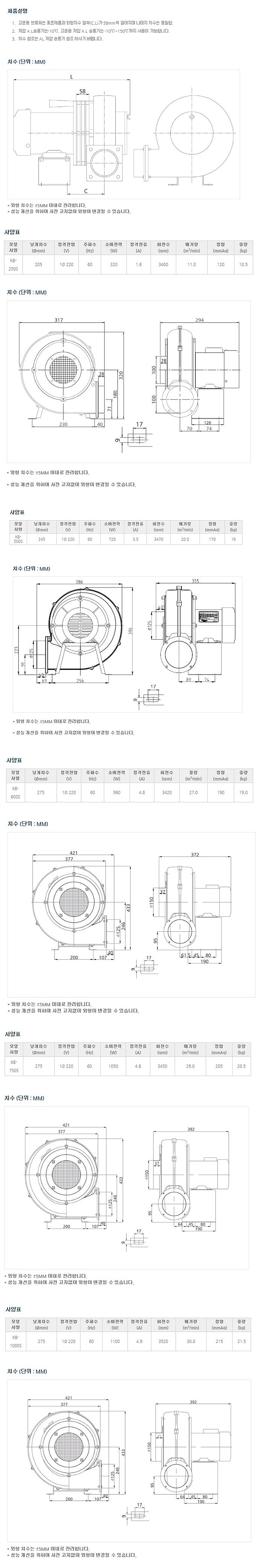 단상 고압 AL송풍기 (고온용)_상세페이지