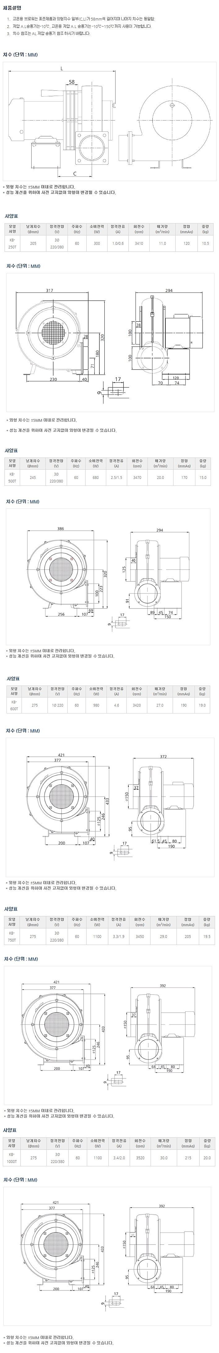 삼상 고압 AL송풍기 (고온용)_상세페이지