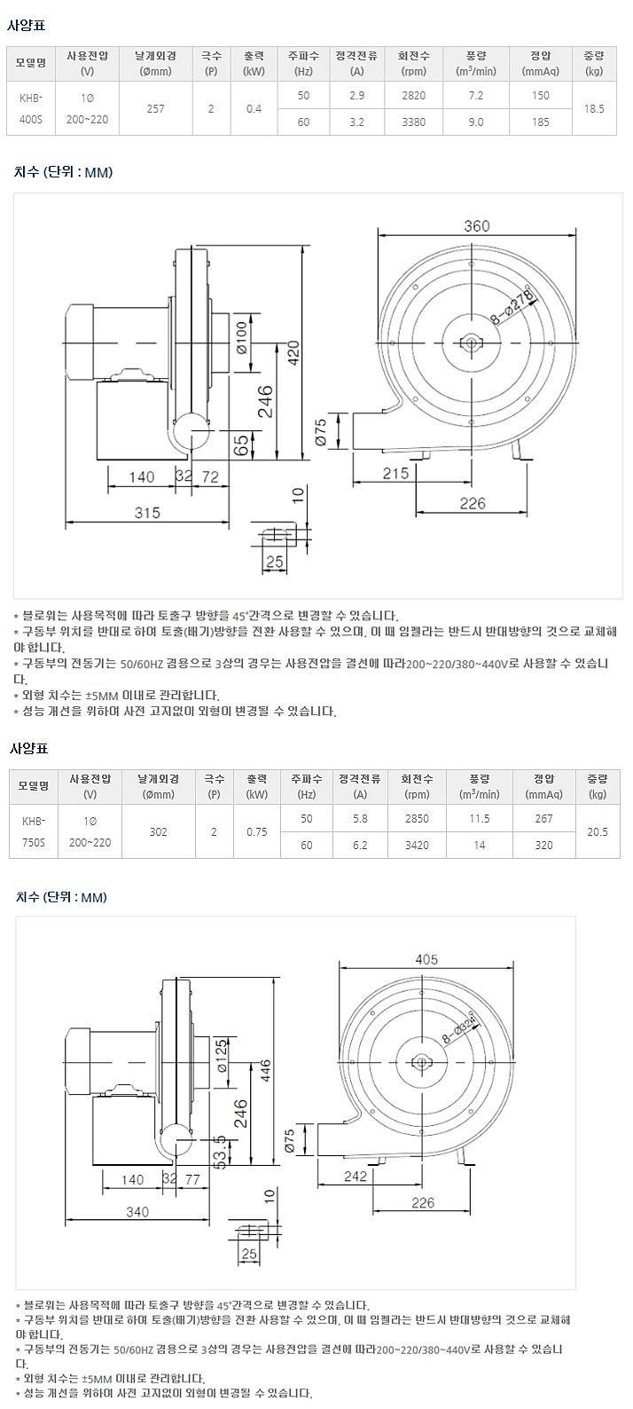 단상 원심형 고압 송풍기_상세페이지